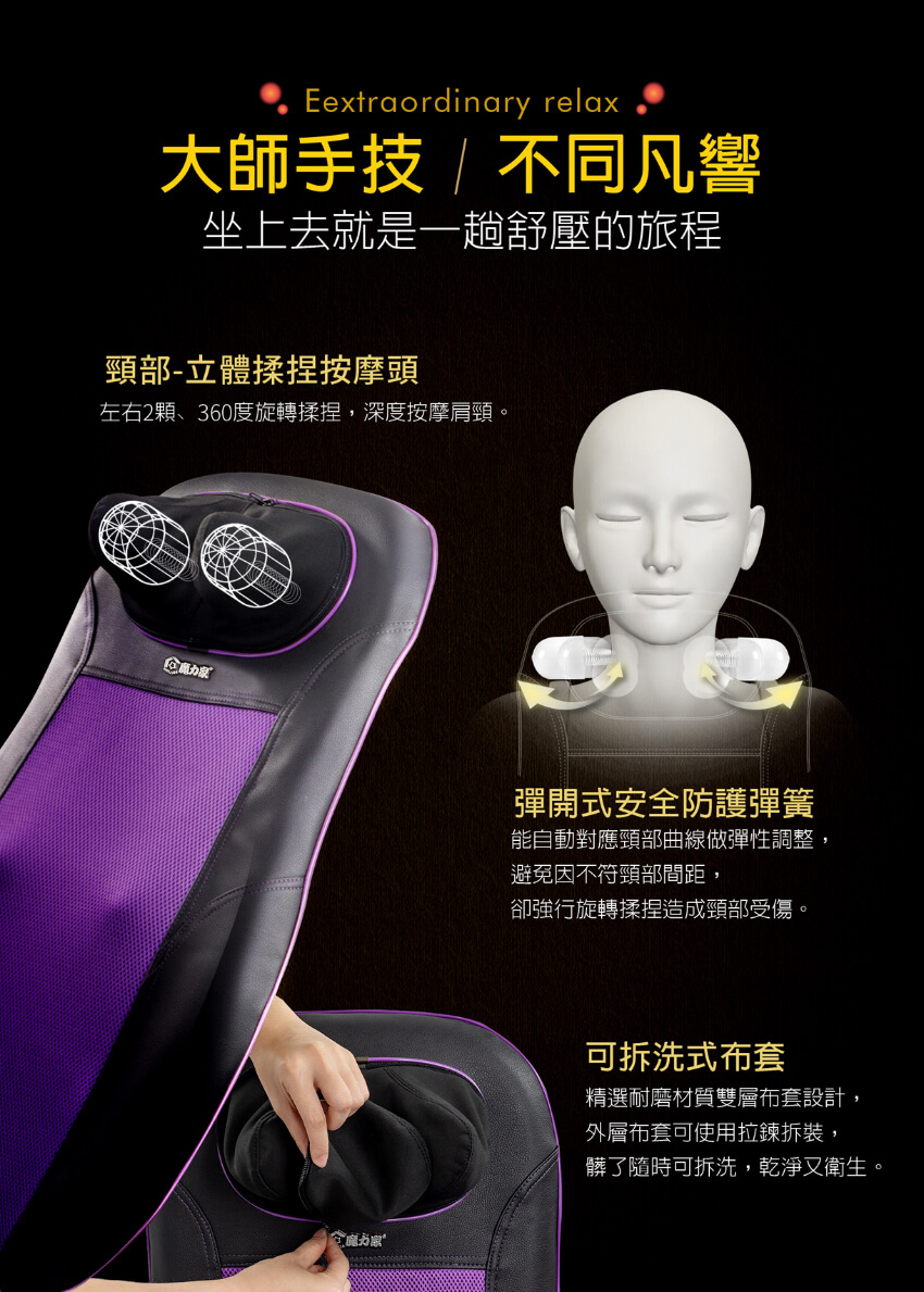 左右2顆、360度旋轉揉捏,深度按摩肩頸。