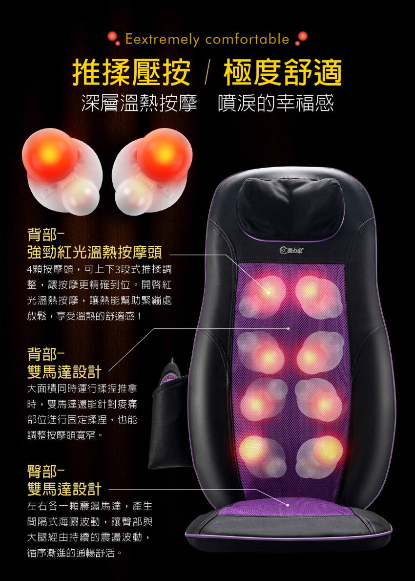 4顆按摩頭,可上下3段式推揉調