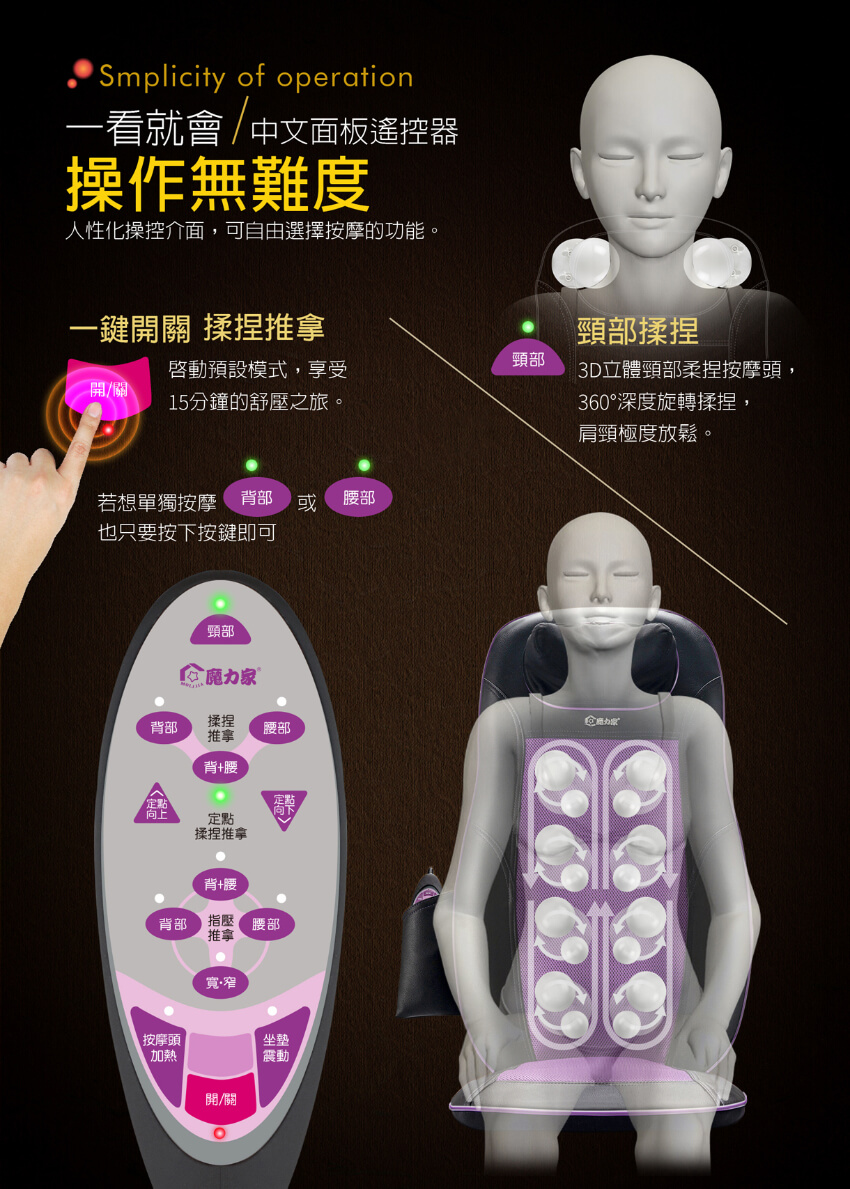人性化操控介面,可自由選擇按摩的功能。