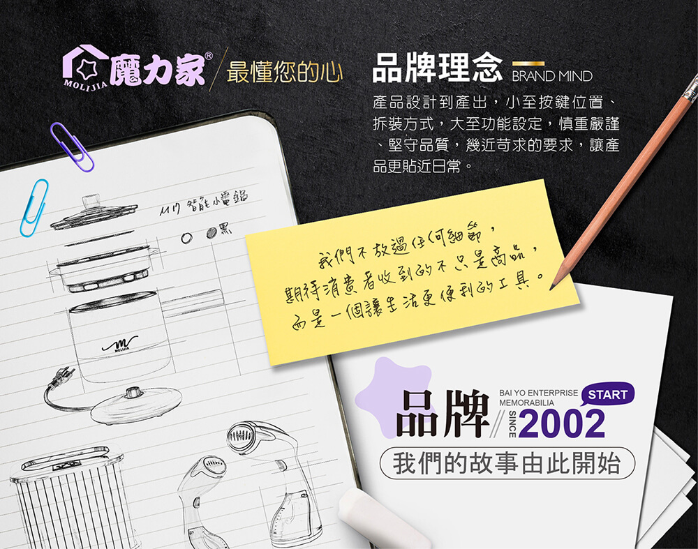 拆裝方式,大至功能設定,慎重嚴謹