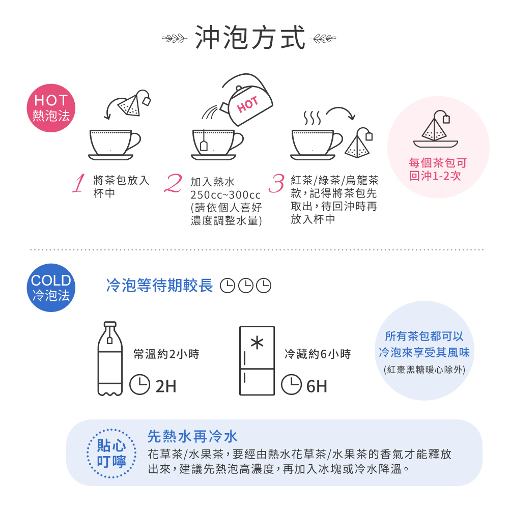 花草茶水果茶,要經由熱水花草茶水果茶的香氣才能釋放