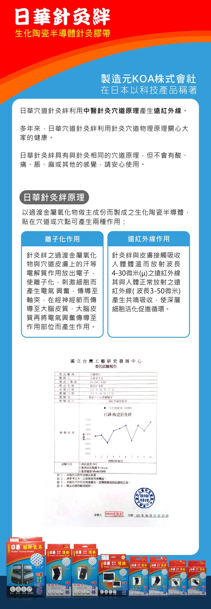 【日本進口】日華遠紅外線軟式針灸-護肘(自黏式)