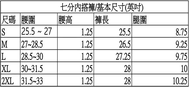 【MACPOLY】台灣製造 / 超值三件組 / 女舒適涼感高彈力緊身內搭七分褲MP-251(黑色  S-2XL)