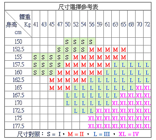 【樂迅 YOULEG】360丹尼數彈性褲襪(MIT 膚色、黑色)