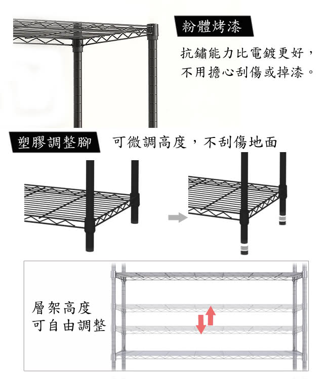 【百變金鋼】60*45*240五層烤漆鐵架(黑色)