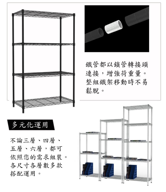 【百變金鋼】60*45*240五層烤漆鐵架(黑色)