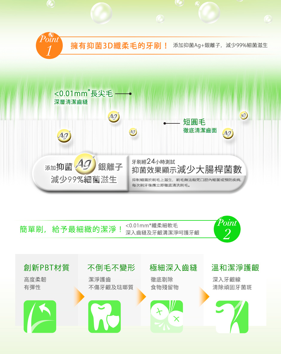 擁有抑菌3D纖柔毛的牙刷添加抑菌Ag銀離子,減少99%細菌滋生