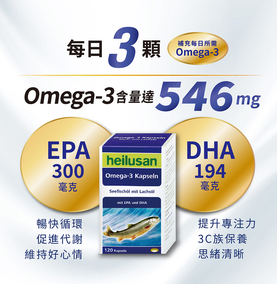 Omega3含量達546mg