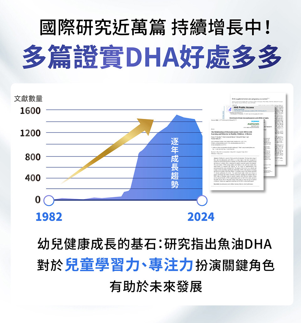 幼兒健康成長的基石研究指出魚油DHA