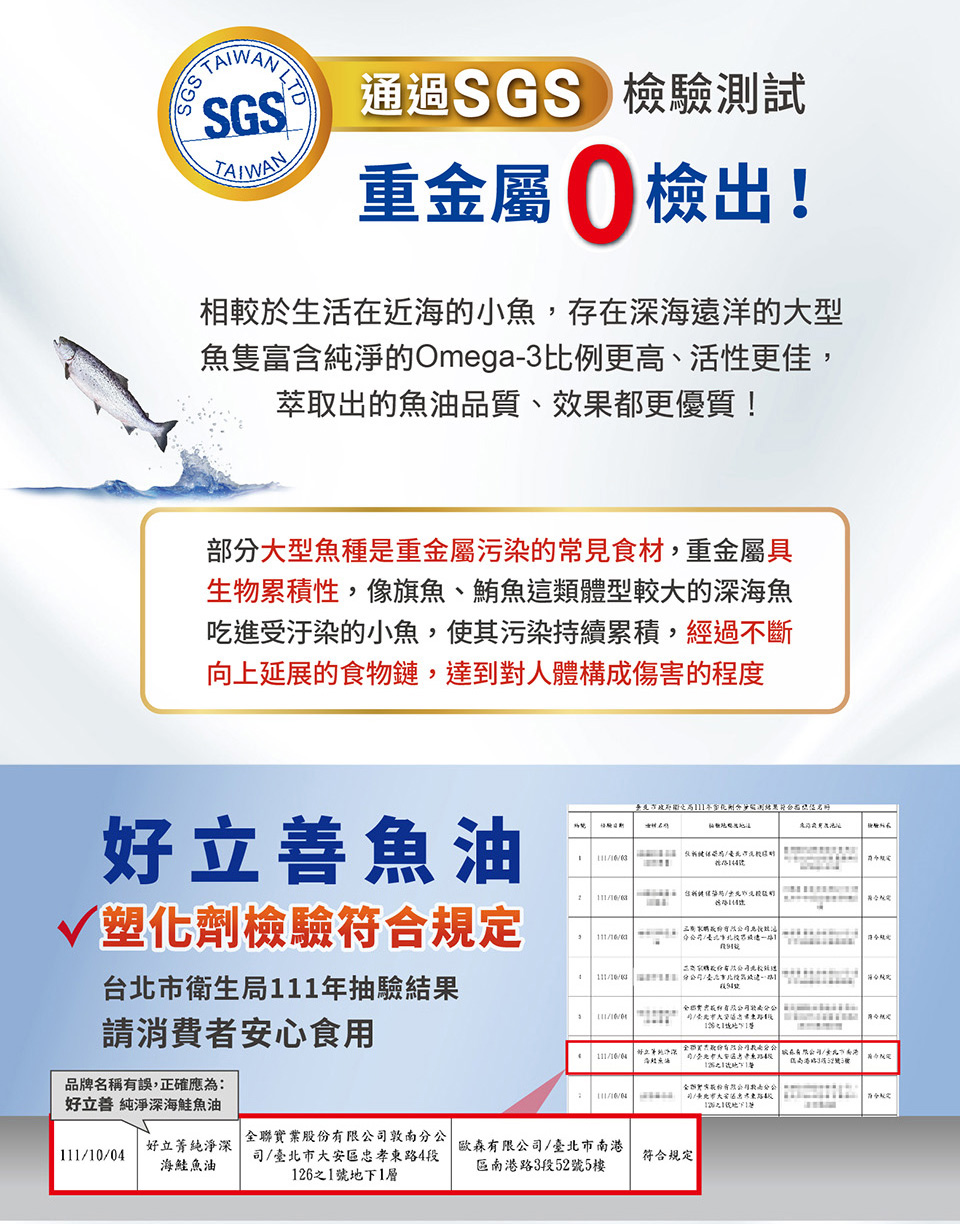 魚隻富含純淨的Omega3比例更高、活性更佳,