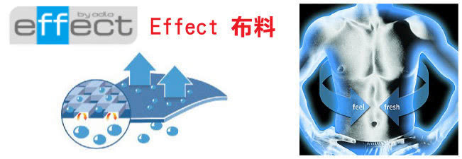 【瑞士 ODLO】新款 effect 兒童長袖保暖排汗內衣(10459 玫瑰紅)