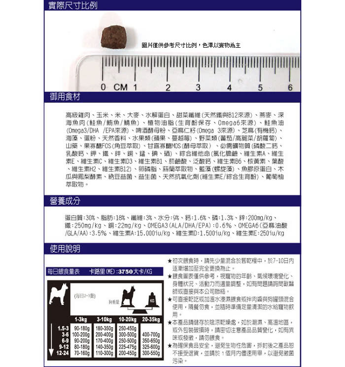 【LV藍帶精選】滋補幼母犬3.2kg(紐澳雞肉鮭魚+藍藻食譜)