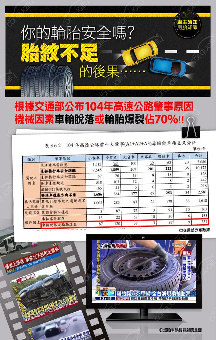 【飛隼】SN832i省油耐磨輪胎_送專業安裝定位 195/65/15(適用於Altis WISH等車型)