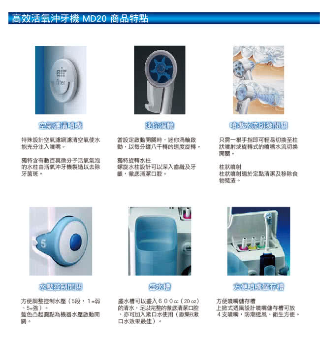 【德國百靈Oral-B】高效活氧沖牙機MD20(德國製造)