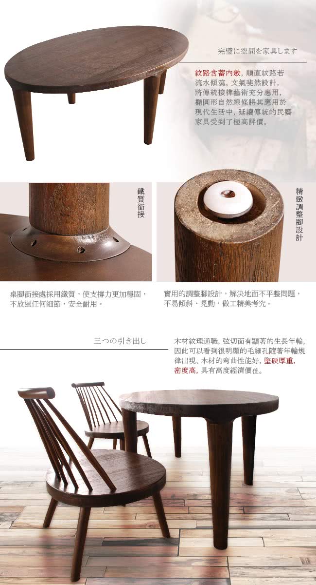 木材紋理通職, 弦切面有顯著的生長年輪,