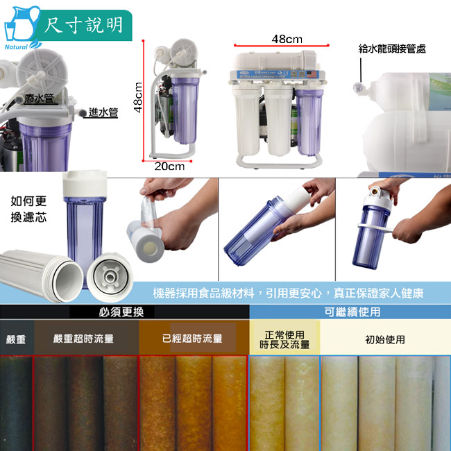 【怡康】淨水大師五道櫥下型 RO淨水機(RO560)