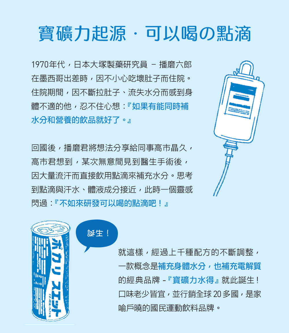 1970年代,日本大塚製藥研究員  播磨六郎