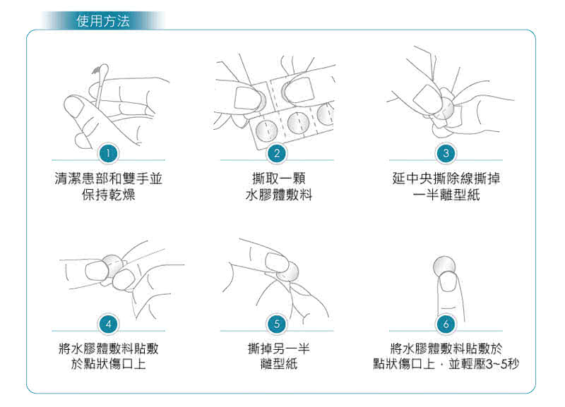 【安適康AnsCare】超薄美容貼/人工皮/水膠體敷料(60顆X5盒)