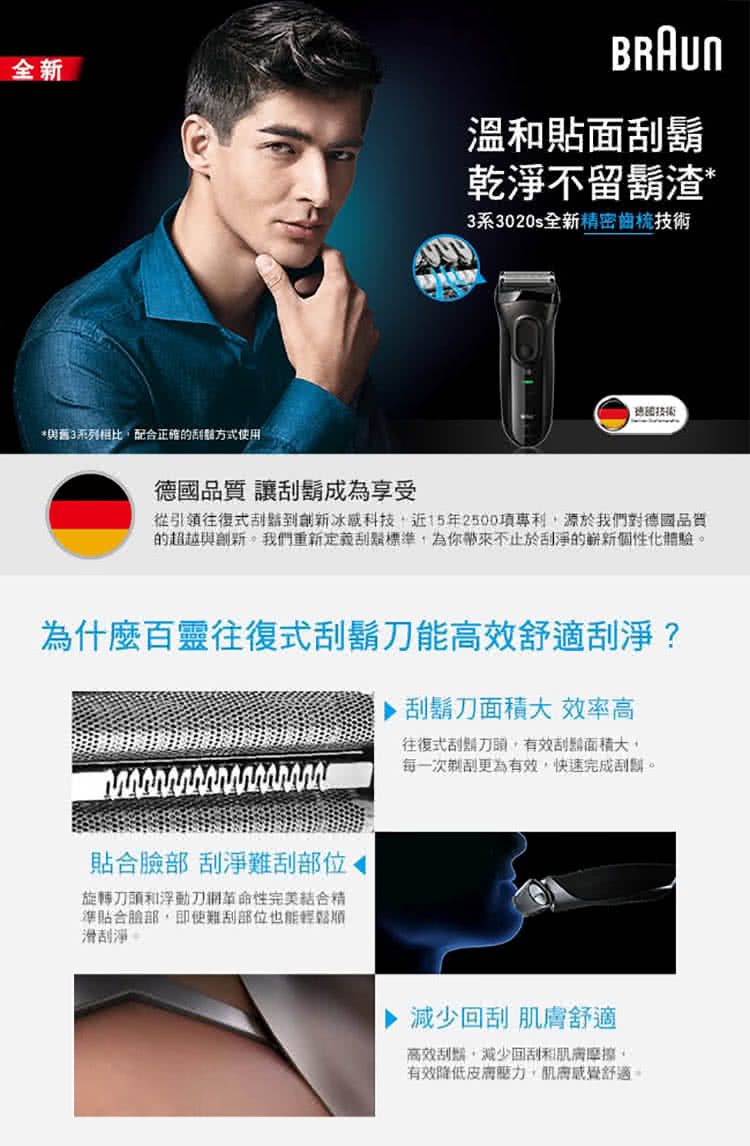 從引镇往復式刮點到創新冰感科技,近15年2500項專利,源於我們對德國品質