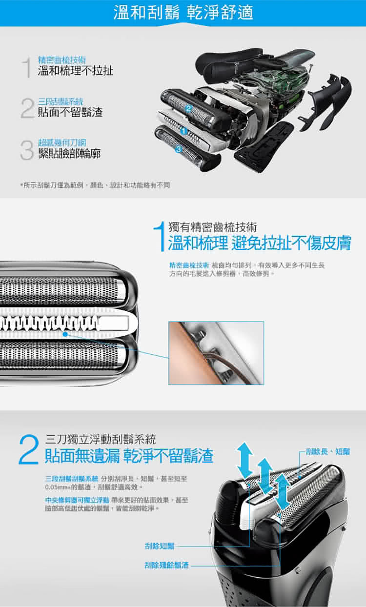 精密齒梳技術梳齒均与排列,有效導入更多不同生長