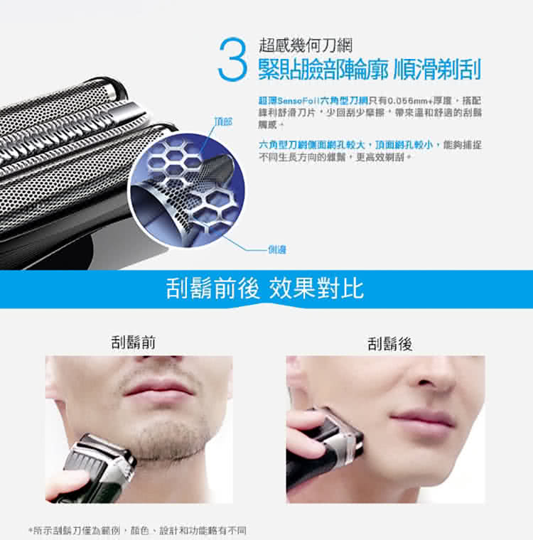 即得SensoFoll六角型刀期只有0.05mm厚度,搭配