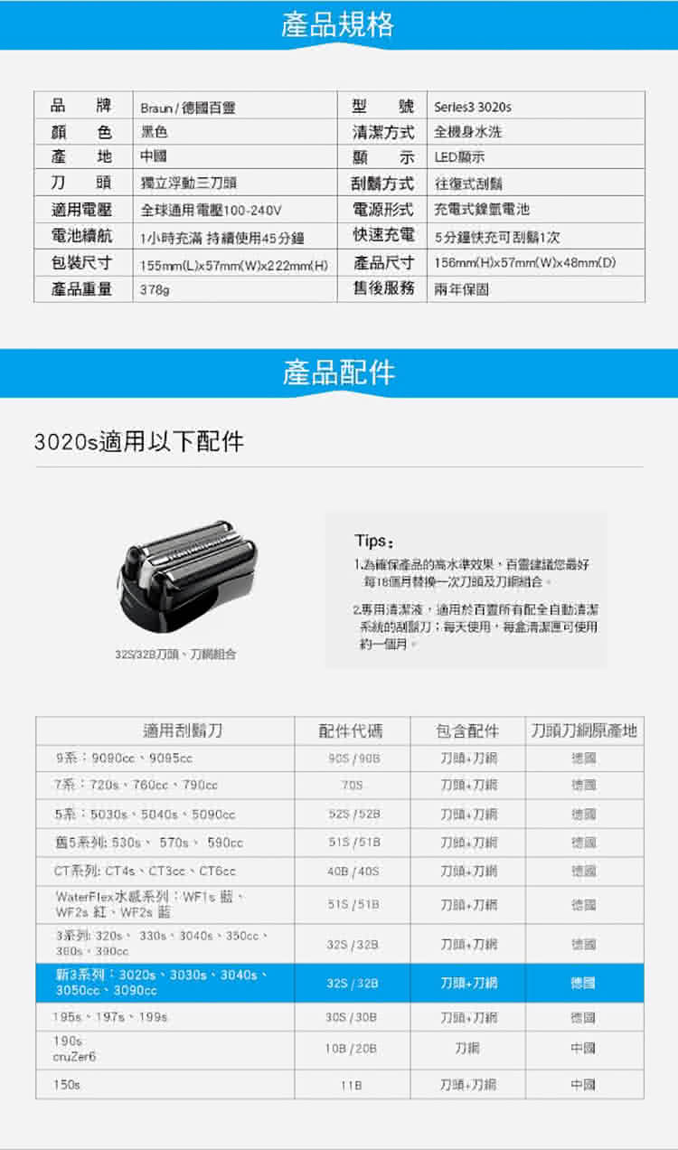 3系列 320s, 330s、3040s、350cc、