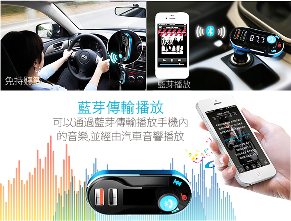 勝利者 藍芽車用mp3播放器車內喇叭撥放車載藍芽 藍芽 Aux 隨身碟 記憶卡 Usb充電 Momo購物網 勝利者 藍芽車用mp3播放器車內喇叭撥放車載藍芽 藍芽 Aux 隨身碟 記憶卡 Usb充電 Momo購物網