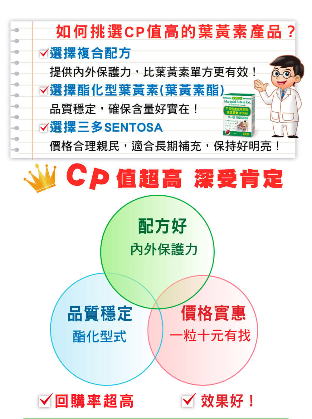 價格合理親民,適合長期補充,保持好明亮