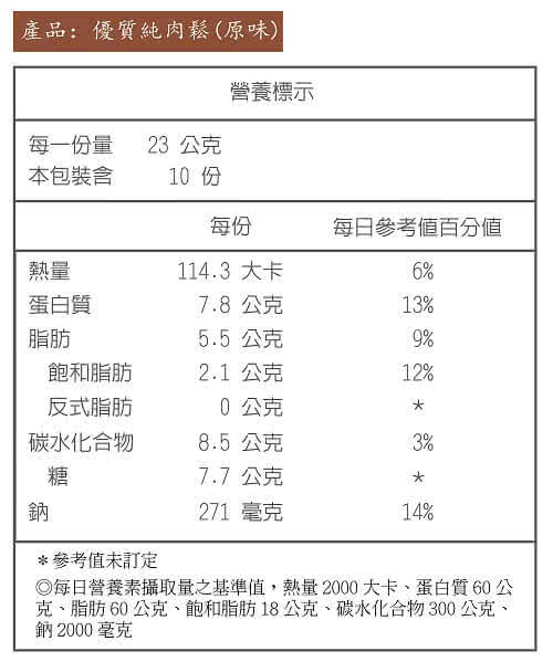 【廣達香】優質純肉鬆-原味(肉鬆)