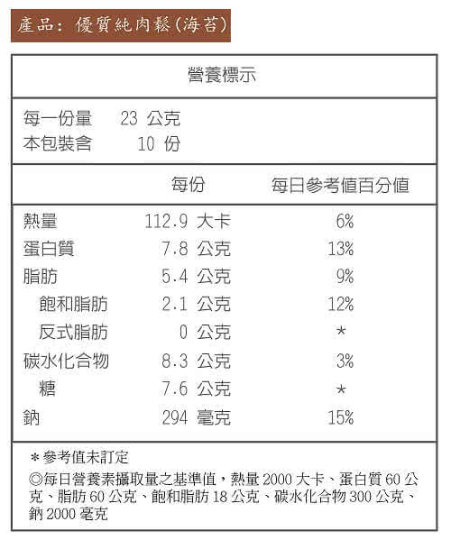 【廣達香】優質純肉鬆-海苔(肉鬆)