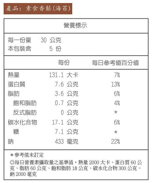 【廣達香】素食香鬆-海苔芝麻(素鬆)