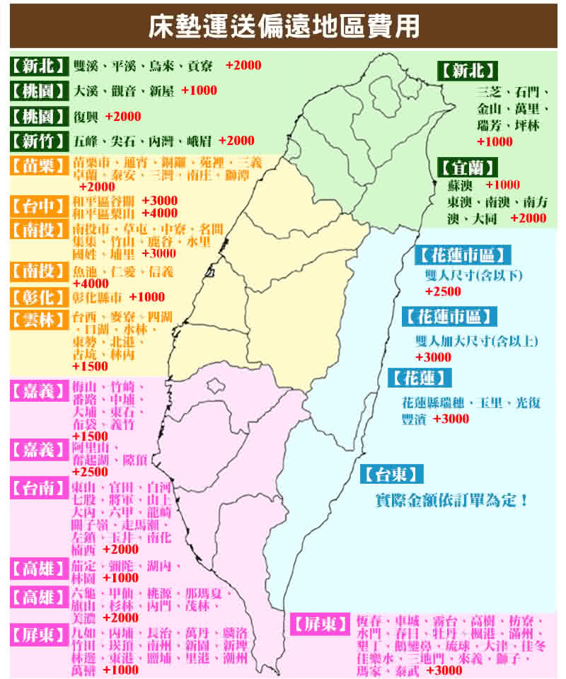 【床的世界】美國首品名床夢幻Dream 加寬加大三線獨立筒床墊