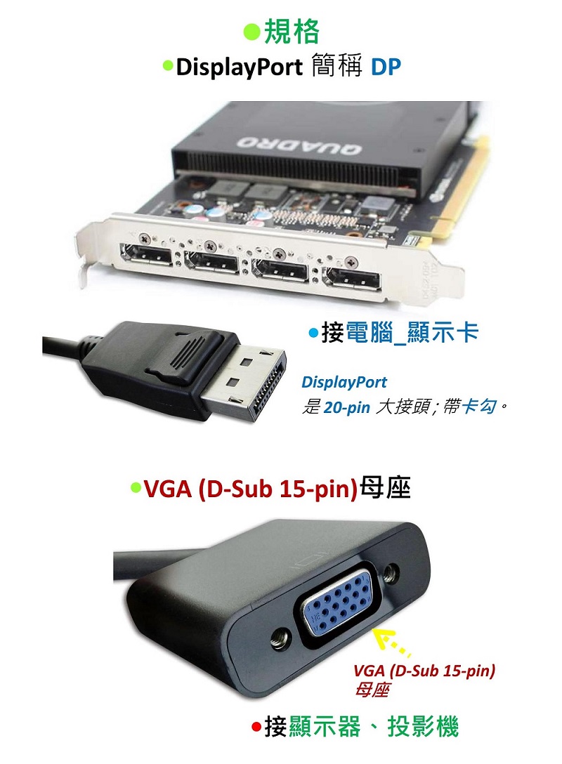 【amber】Displayport（DP）轉 VGA 訊號轉換器(DP to VGA 2017年新版晶片)