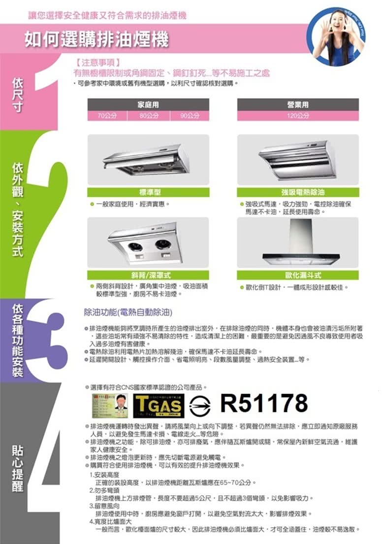 和家牌 H-901S - 詳情1