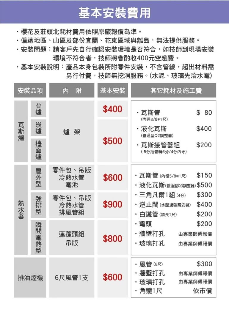 和家牌 H-901S - 詳情2