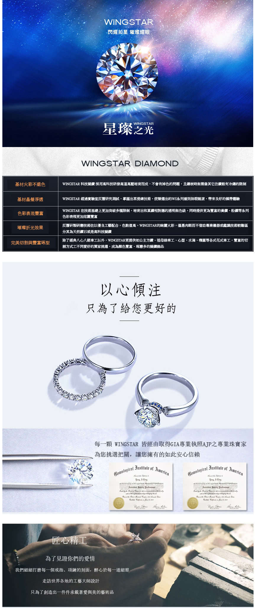 WINGSTAR ç§ææ¬é½ æ¡ç¨é«ç§æç ç¼é«æº«é«å£å¹è²èæ,ä¸æææè²çåé¡,ä¸é²åµæç¡éåå¶å®ä»¿é½è¬æå·é²çéå¶