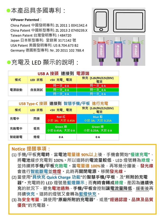 【amber】鋁合金LED發光正反通用Type-c快速充電線(QC3.0-玫瑰金1.2m)