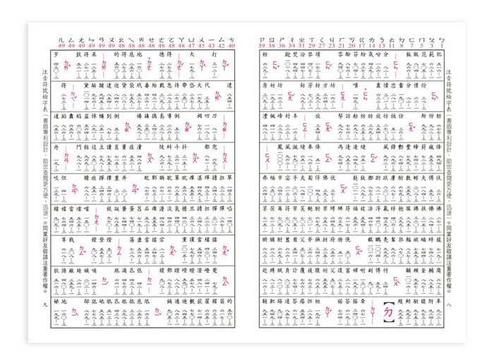 世一 好兒童國語辭典 50k Momo購物網