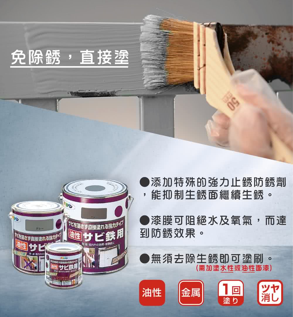 添加特殊的強力止銹防銹劑