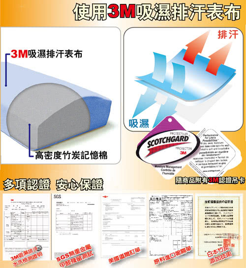 【跨年超值組】LooCa全家舒壓墊輕鬆三件超值組