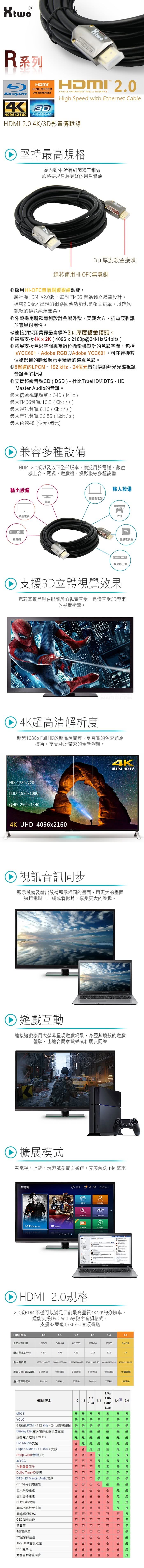 【Xtwo】R系列 HDMI 2.0 3D/4K影音傳輸線(1M)