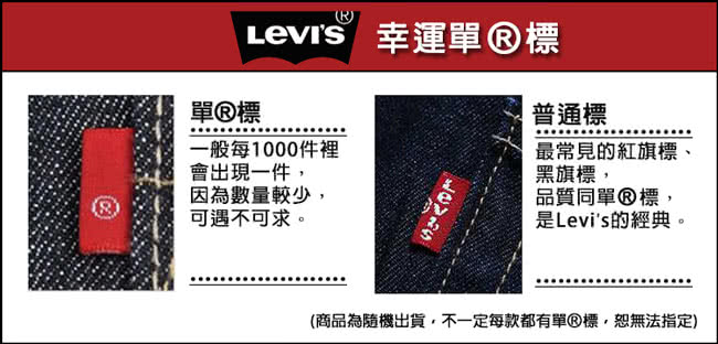 【Levis】711 中腰緊身牛仔褲 / 中彈力布料 / 雙直線修飾 / 九分褲