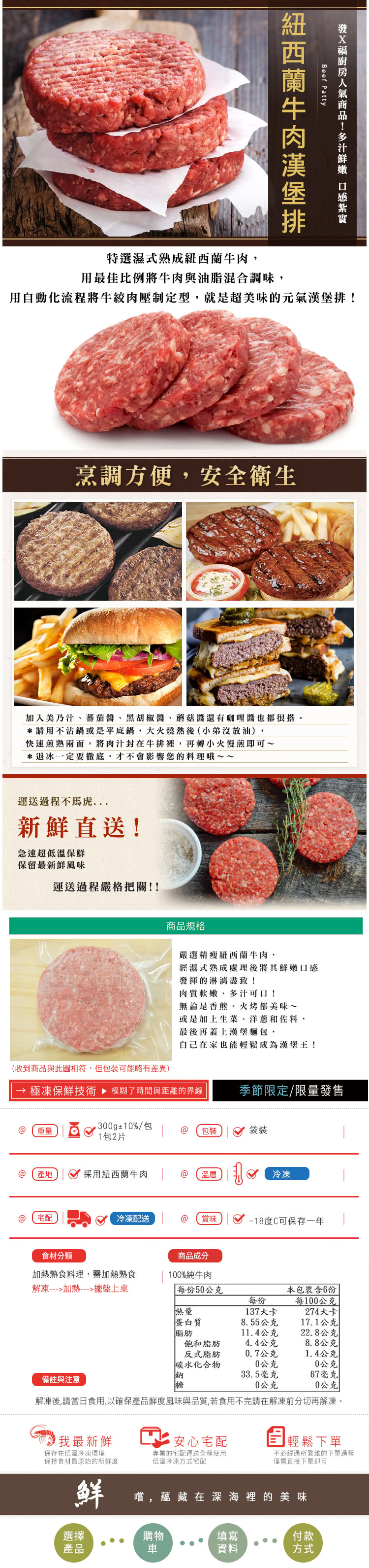 【極鮮配】紐西蘭牛肉漢堡排(300g±10%/包-4包)