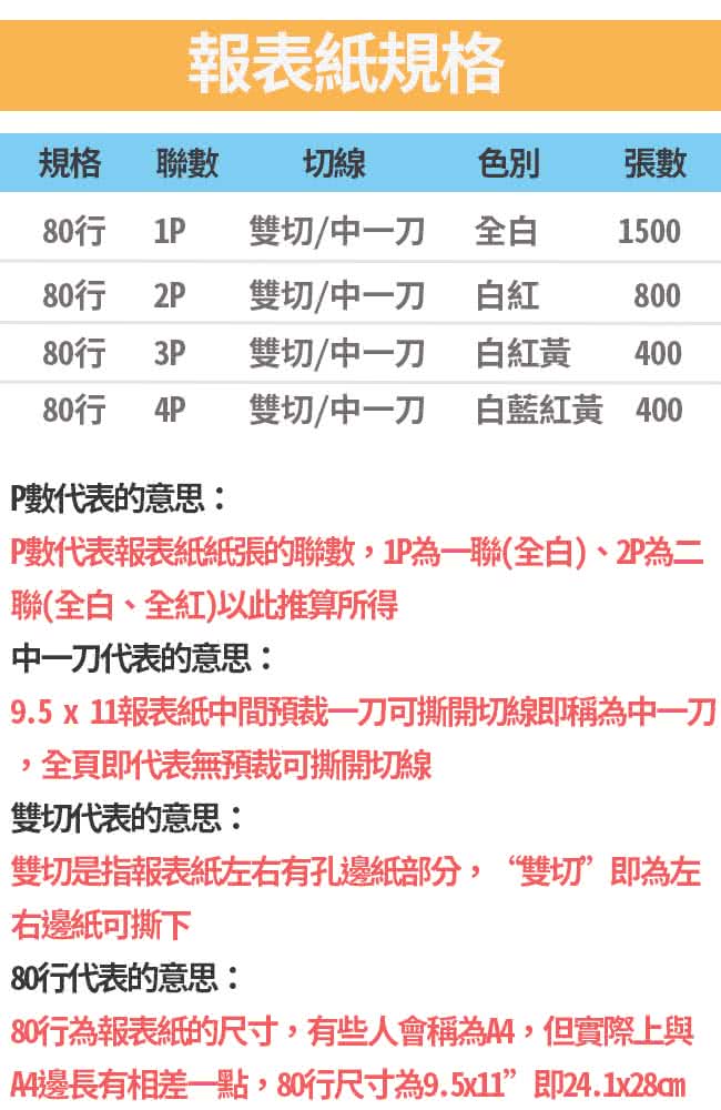 電腦連續報表紙 4P 白、藍、紅、黃 全頁 雙切(9.5 x 11)