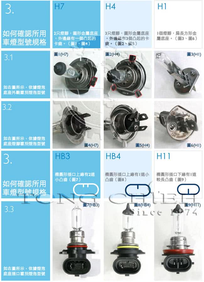 【PHILIPS飛利浦】車燈 藍鑽之光DiamondVision(公司貨)