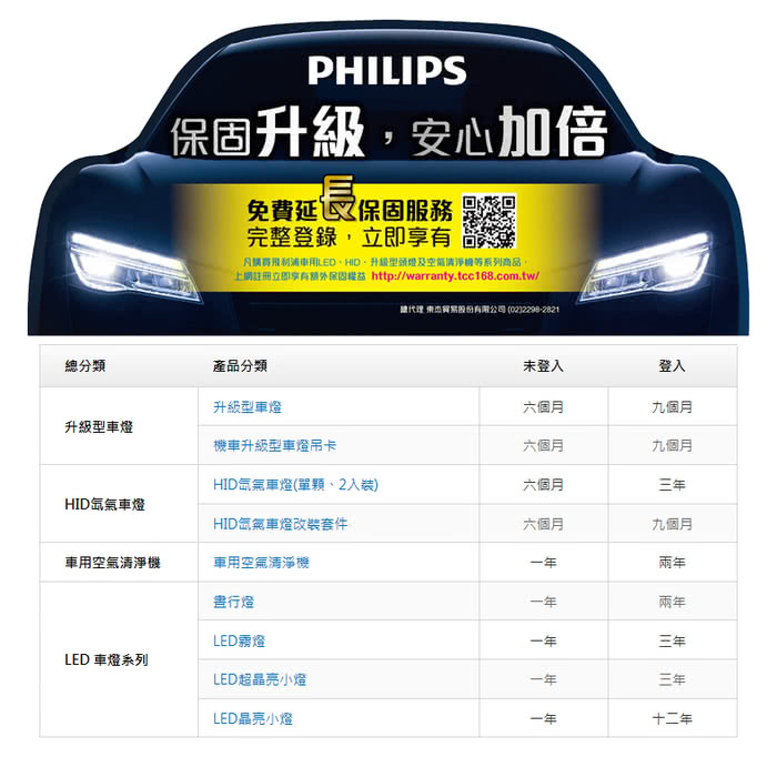 【PHILIPS飛利浦】車燈 藍鑽之光DiamondVision(公司貨)