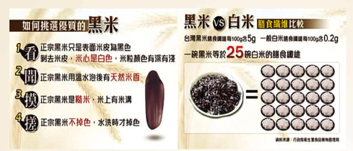 【名優】花蓮花青素黑米+含鐵質紅米30包養生組(黑米15包+紅米15包)