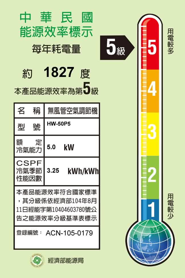 本公司配合環保署廢四機回收服務：