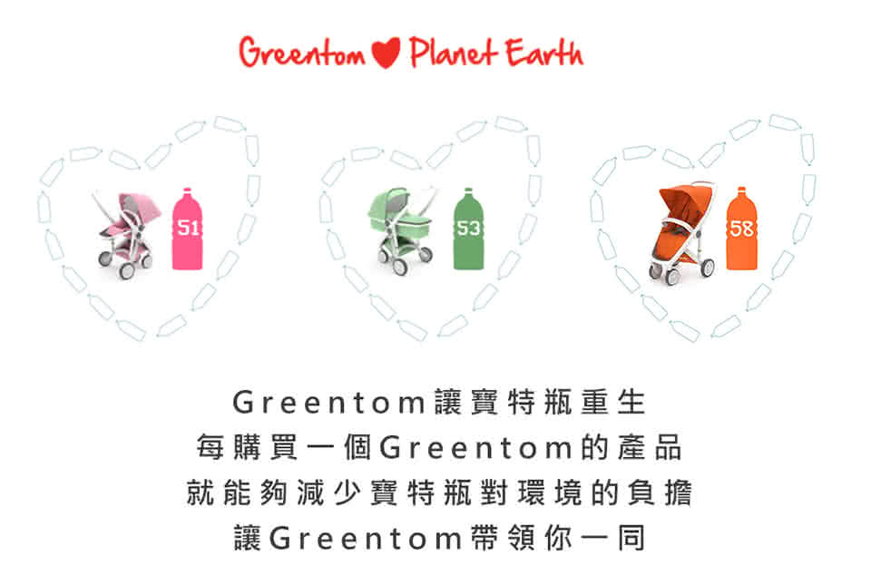 【荷蘭Greentom】UPP Classic經典款-經典嬰兒推車(時尚白+探險綠)