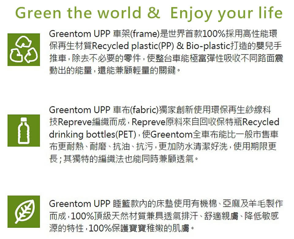 【荷蘭Greentom】UPP Classic經典款-經典嬰兒推車(時尚白+探險綠)